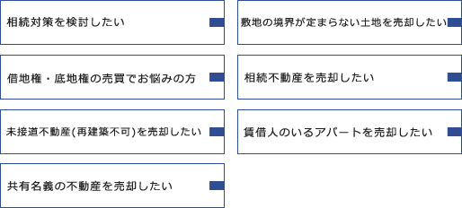 当社の取り組み